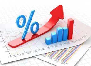What is the Reverse Repo Rate and Current Repo Rate?