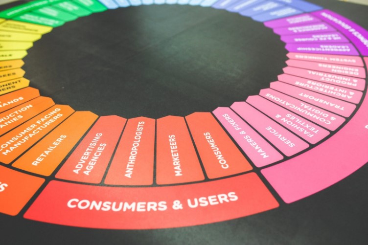 B2B Marketing Tactics: A Guide to Hidden Opportunities
